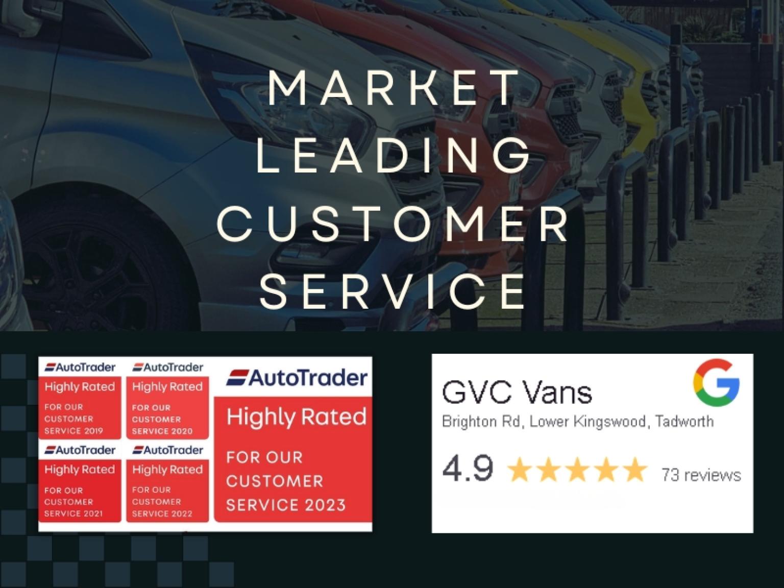 Ford Transit Custom 2.0 280 EcoBlue Limited Panel Van 5dr Diesel Manual L1 H1 Euro 6 (s/s) (130 ps) 7